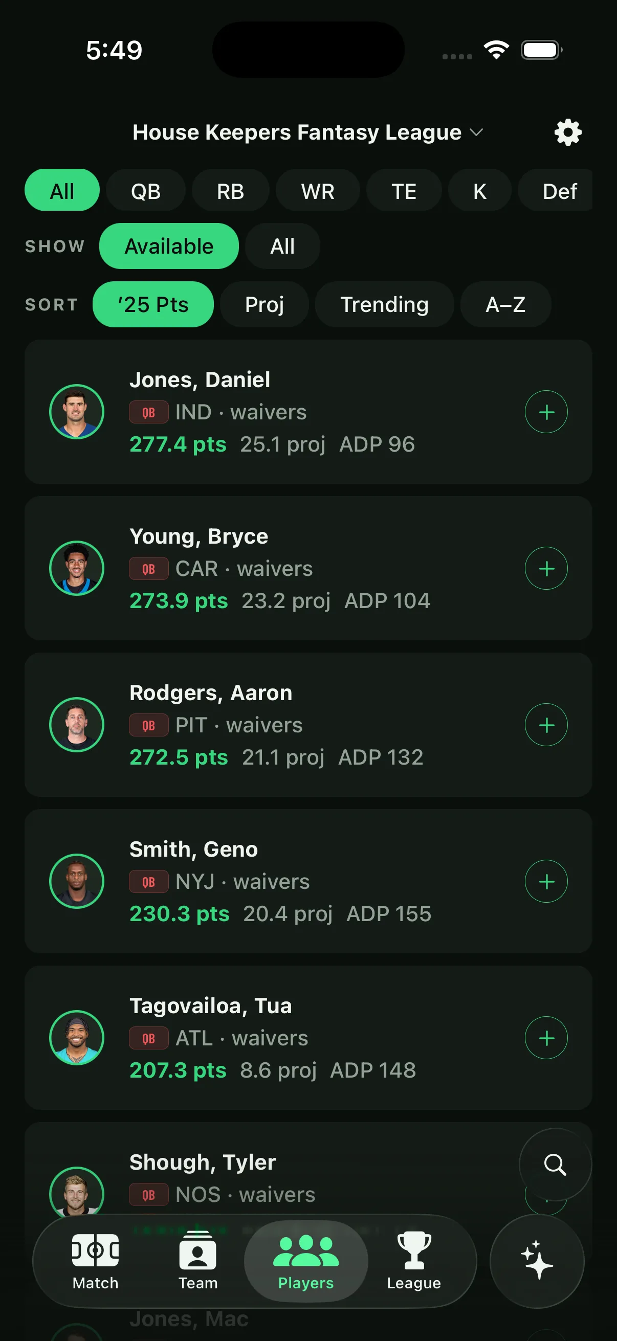 Available player list with headshots, points, projections, ADP, and filters